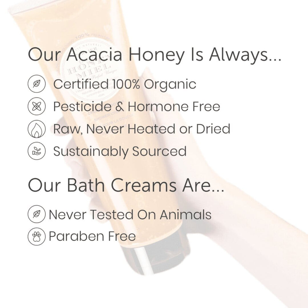 Perlier Original Italian Honey Miel Luxury Body Wash & Shower Cream