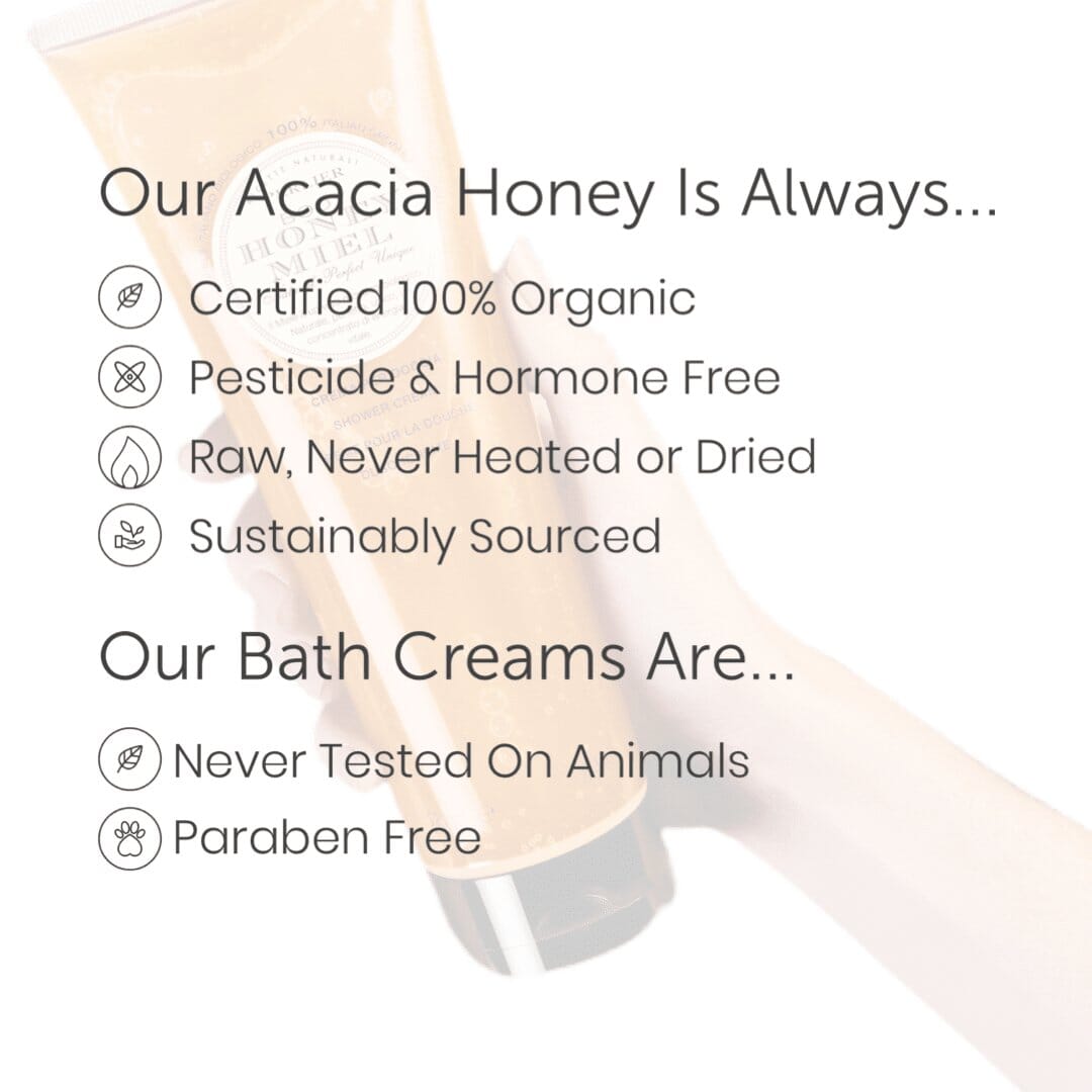 Perlier Original Italian Honey Miel Luxury Body Wash & Shower Cream