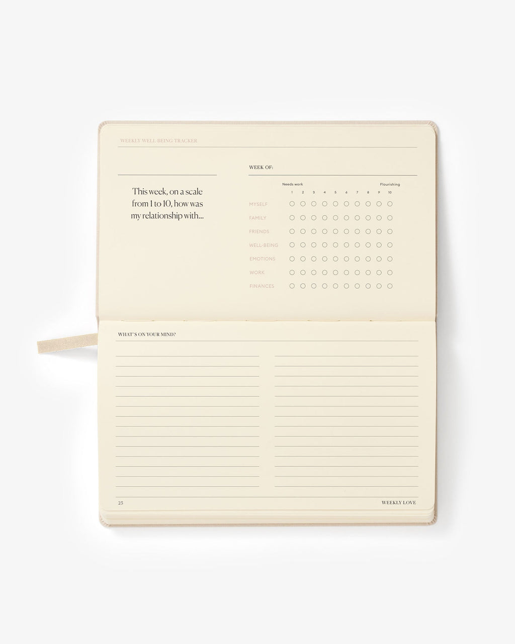 The Weekly Love Planner
